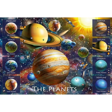 Puzzle Gold Puzzle 1500 Teile Planets Illustration 54004 